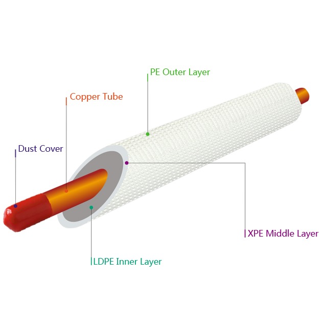 Customize Pre Insulated Copper Pipe Tubing